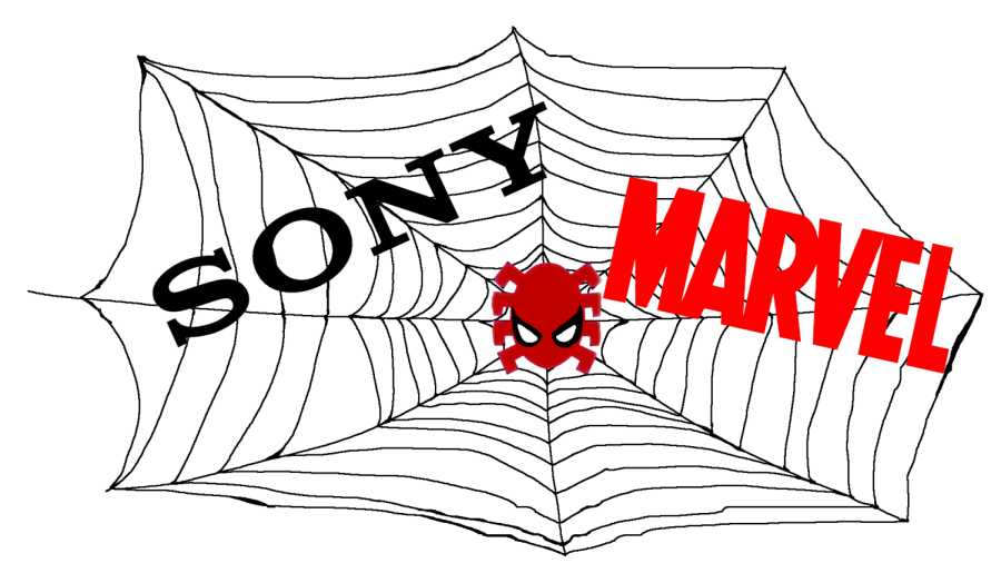 Sony Marvel
