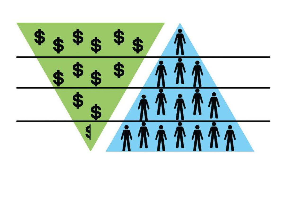 Is Mj Capital Funding A Pyramid Scheme