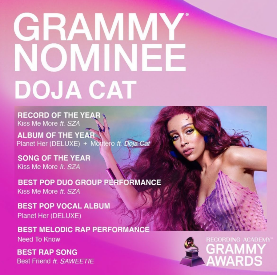 Announcement of Doja Cats nominations, Nov. 23, 2021