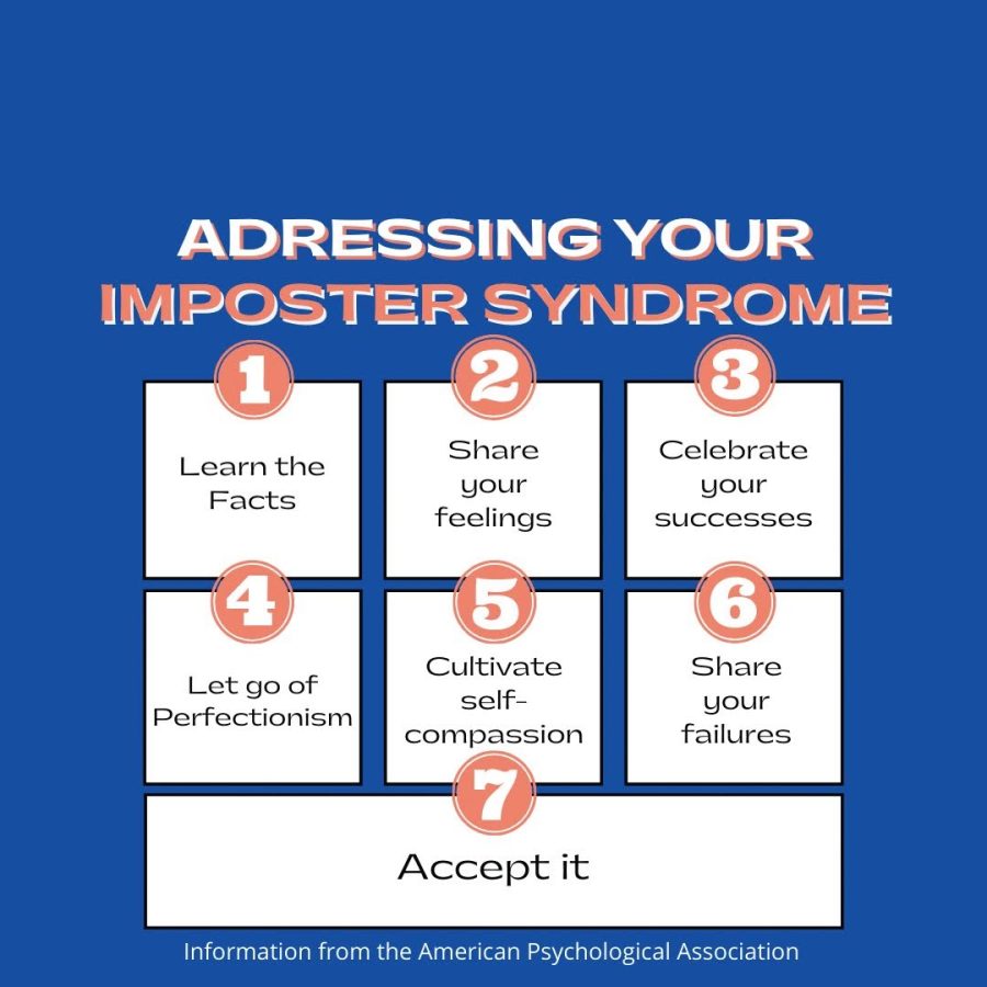 What+you+should+know+about+imposter+syndrome