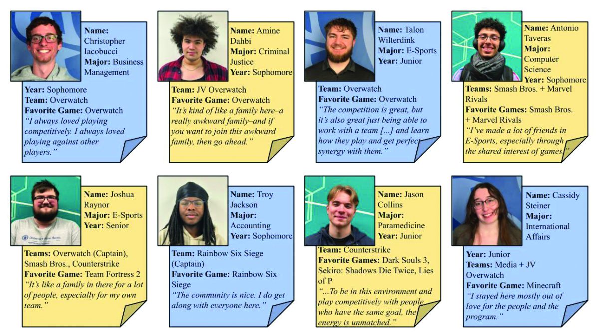 Esports members spotlight.
