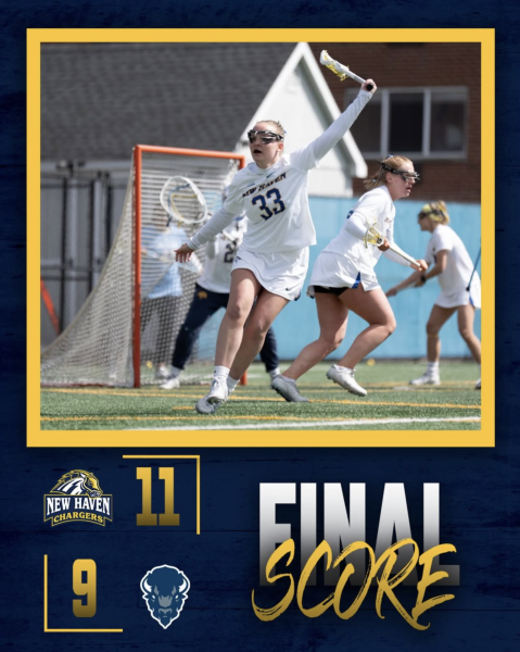 Final score graphic against Howard University. 
